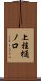 上桂樋ノ口 Scroll