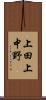 上田上中野 Scroll