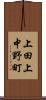 上田上中野町 Scroll