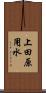 上田原用水 Scroll