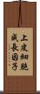 上皮細胞成長因子 Scroll