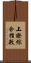 上證綜合指數 Scroll