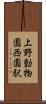 上野動物園西園駅 Scroll
