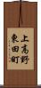 上高野東田町 Scroll
