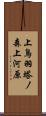 上鳥羽塔ノ森上河原 Scroll