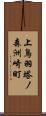 上鳥羽塔ノ森洲崎町 Scroll