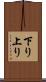 下り上り Scroll