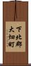 下北郡大畑町 Scroll
