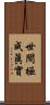世間極成眞實 Scroll