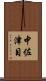 中佐津目 Scroll