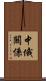中俄關係 Scroll