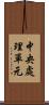 中央處理單元 Scroll