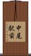 中尾駅前 Scroll