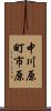 中川原町市原 Scroll