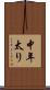 中年太り Scroll