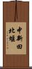 中新田北堰 Scroll