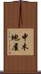 中木地屋 Scroll
