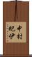 中村紀伊 Scroll