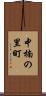 中楠の里町 Scroll