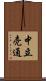 中立売通 Scroll