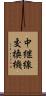 中継線交換機 Scroll