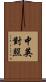 中英對照 Scroll