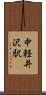 中軽井沢駅 Scroll