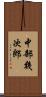 中部幾次郎 Scroll