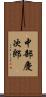 中部慶次郎 Scroll