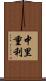 中里重利 Scroll