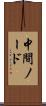 中間ノード Scroll
