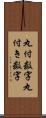 丸付数字 Scroll