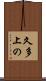 久多上の Scroll