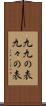 九九の表 Scroll