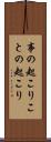 事の起こり Scroll