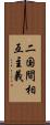 二国間相互主義 Scroll