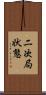 二次局状態 Scroll