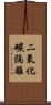 二氧化碳隔離 Scroll