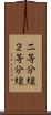 二等分線 Scroll