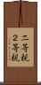 二等親 Scroll