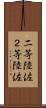 二等陸佐 Scroll