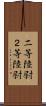 二等陸尉 Scroll