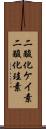 二酸化ケイ素 Scroll