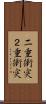 二重衝突 Scroll