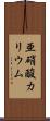 亜硝酸カリウム Scroll