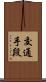 交通手段 Scroll