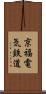京福電気鉄道 Scroll