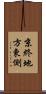 京終地方東側 Scroll