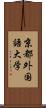 京都外国語大学 Scroll