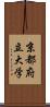 京都府立大学 Scroll